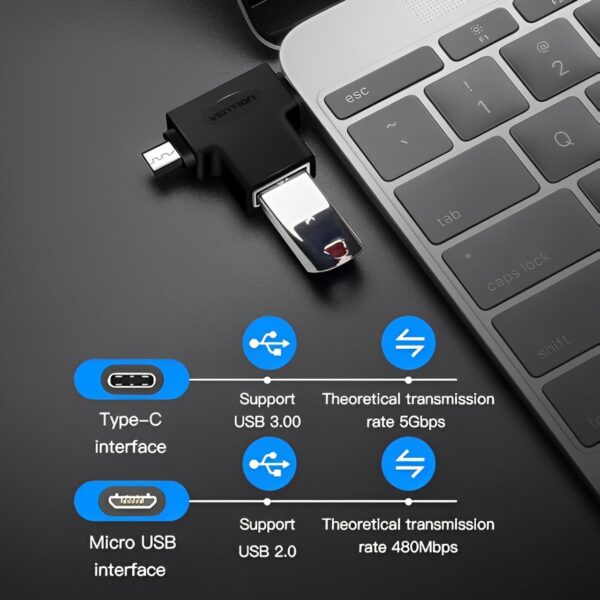 Vention OTG Adapter - CDIB0